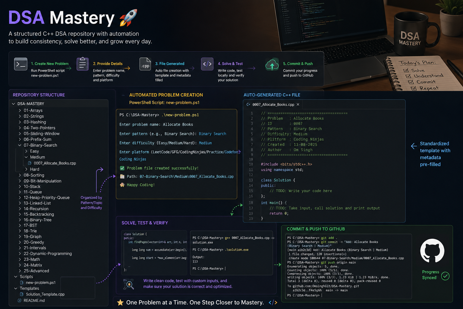 DSA Mastery preview